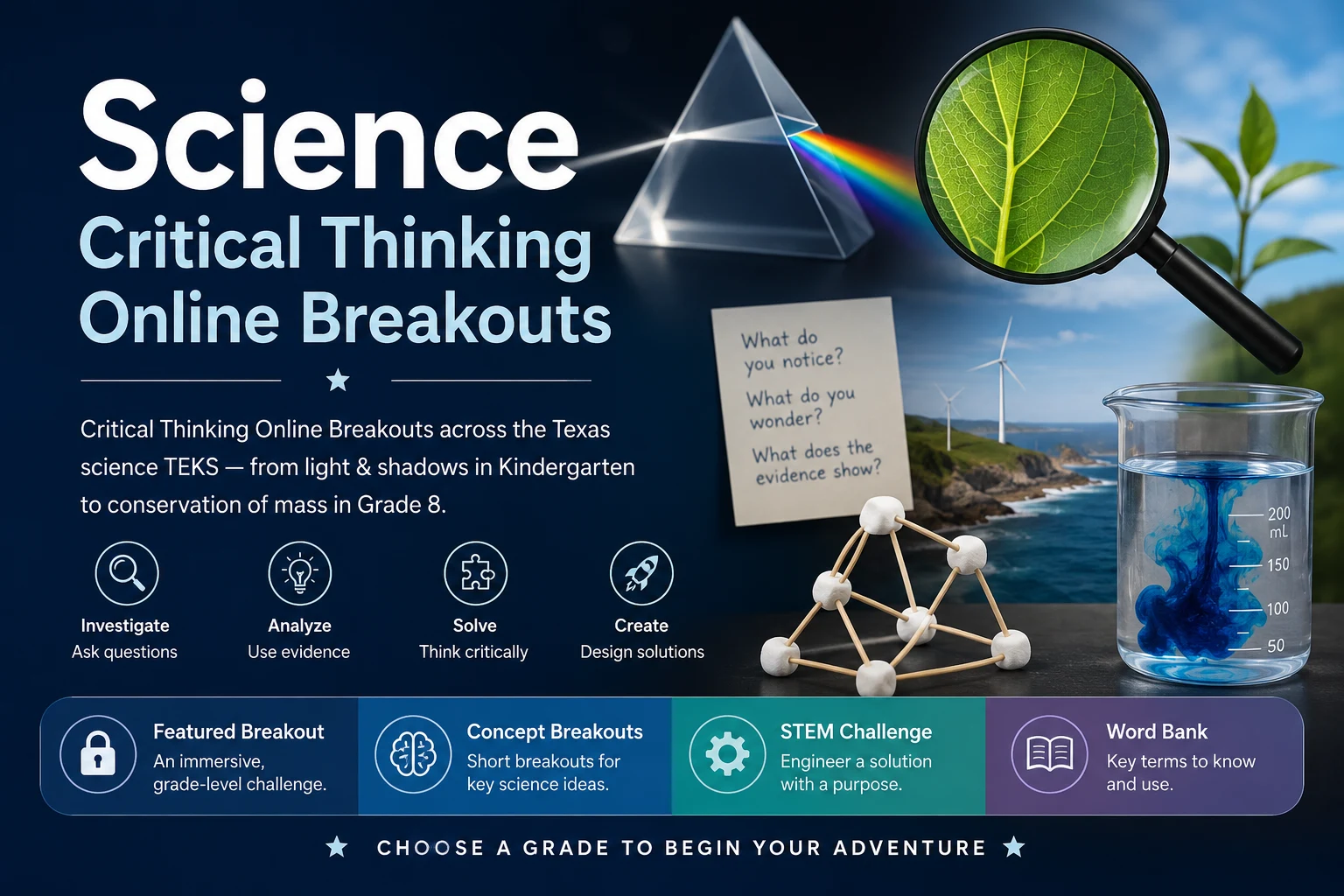 Critical Thinking Online Breakouts across the Texas science TEKS — from light & shadows in Kindergarten to conservation of mass in Grade 8. Each grade page holds a featured breakout, a set of short concept breakouts (one per key idea), a hands-on STEM engineering design challenge, and a student word bank. Choose a grade to begin.