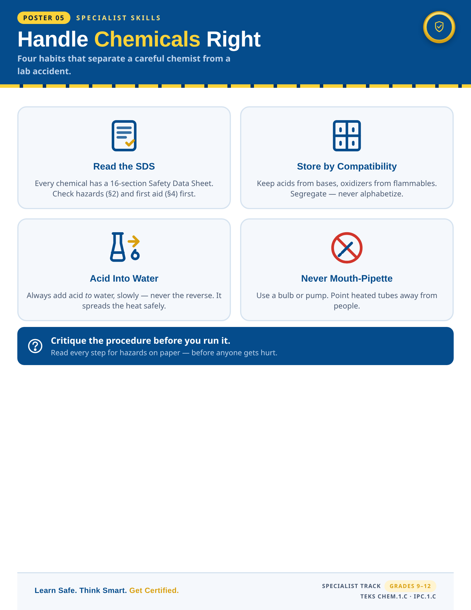 Handle Chemicals Right poster