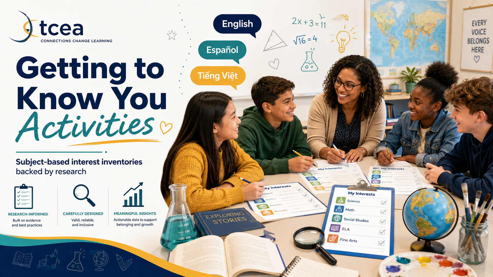 Getting to Know You Activities — subject-based interest inventories backed by research, in English, Spanish, and Vietnamese.