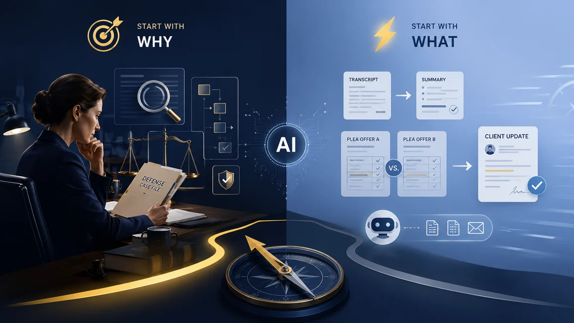 Two approaches to AI in defense work: Start with Why (an attorney studying a defense case file, guided by a compass) versus Start with What (a chatbot churning out transcripts, summaries, plea comparisons, and client updates)