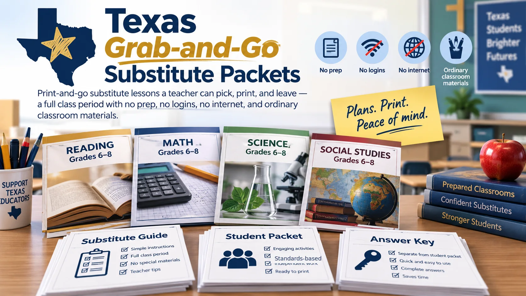 Texas Grab-and-Go Substitute Packets — print-and-go substitute lessons a teacher can pick, print, and leave: a full class period with no prep, no logins, no internet, and ordinary classroom materials. Reading, Math, Science, and Social Studies for grades 3–12, each with a substitute guide, a student packet, and a separate answer key.