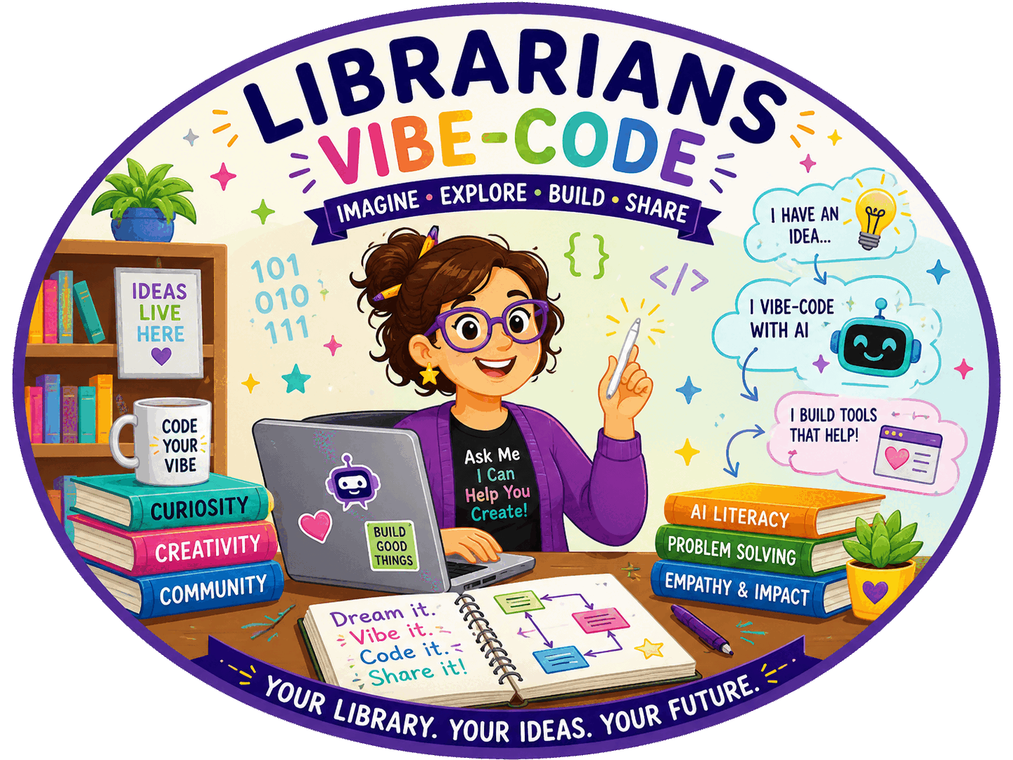 Librarians Vibe-Code — imagine, explore, build, share. Your library, your ideas, your future.